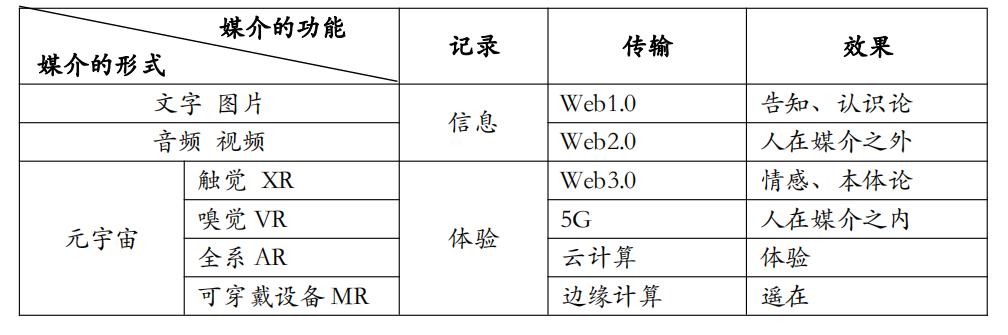 360截图20221012075458533.jpg