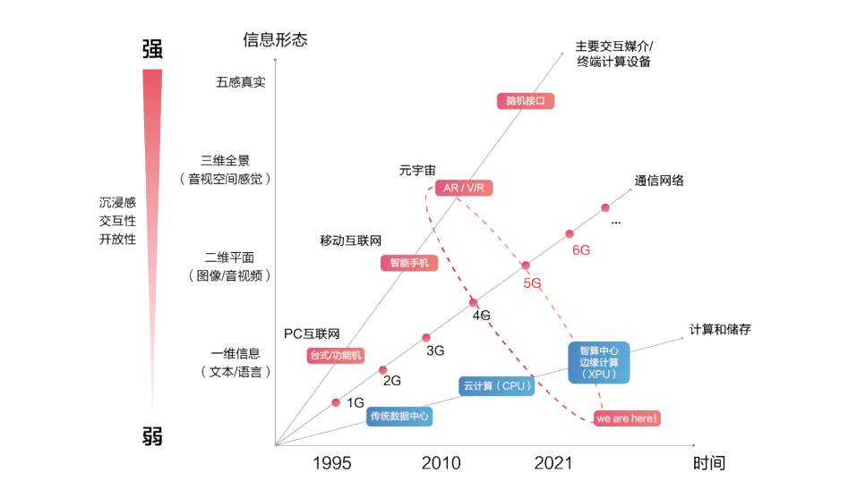 微信截图_20220916202326.png