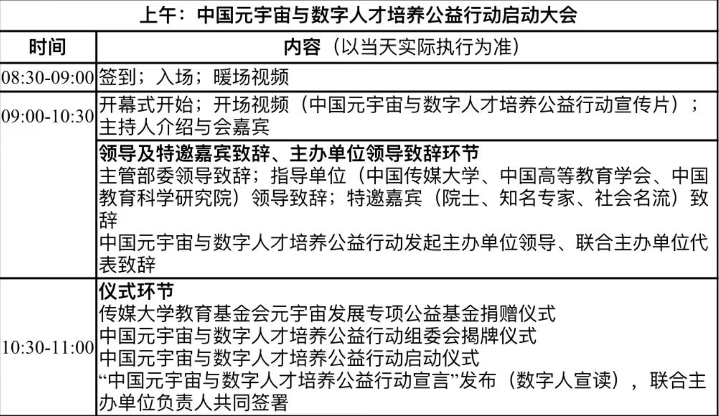 中国元宇宙与数字人才培养公益行动启动大会暨中国元宇宙产教融合发展高峰论坛邀请函